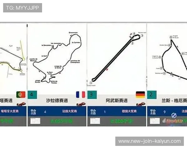 F1起步惊魂：三车连环碰撞动荡赛道，赛场瞬间陷入混乱