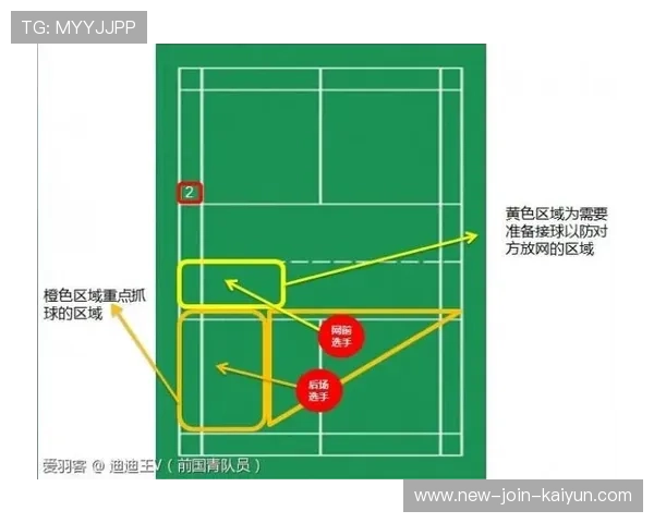羽毛球教练团队重组，战术体系全面更新